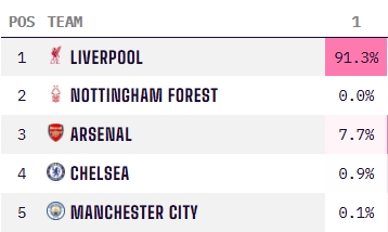 尤文vs乌迪内斯：伊尔迪兹、乔纳森-戴维首发，麦肯尼出战