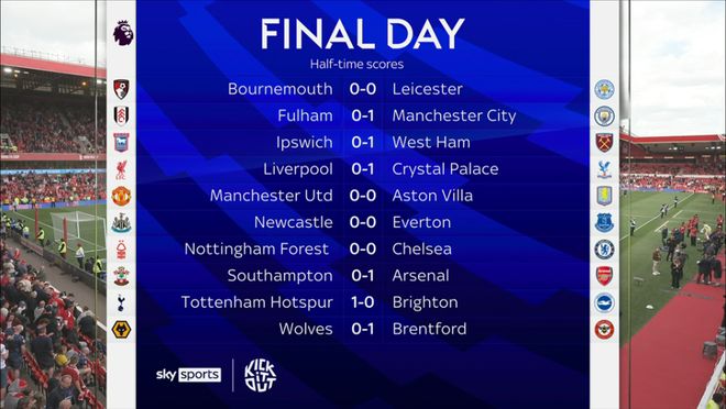 1.5亿买两个同水平的边角料中锋，曼联真是神人